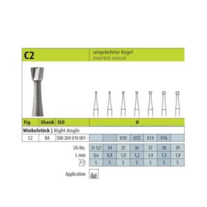 فرز اینورت کارباید آنگل | Jota