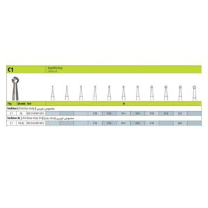 فرز روند کارباید توربین | Jota